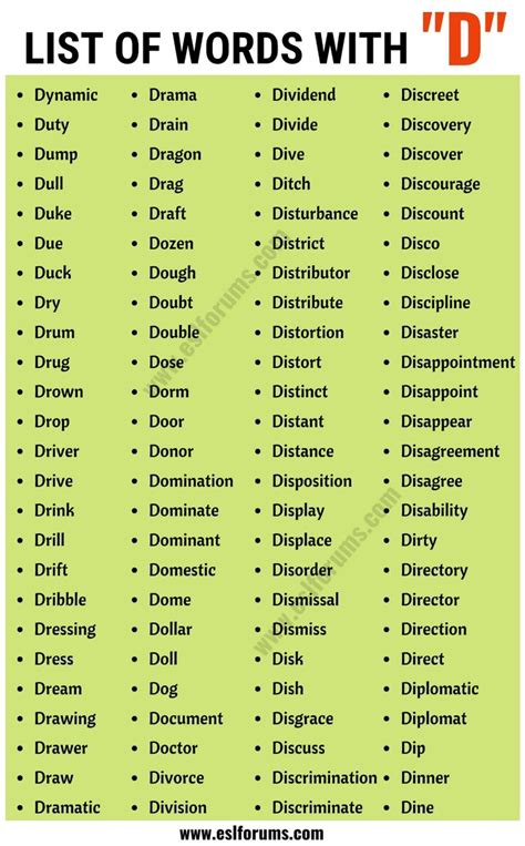 5 letter words starting with dro|5